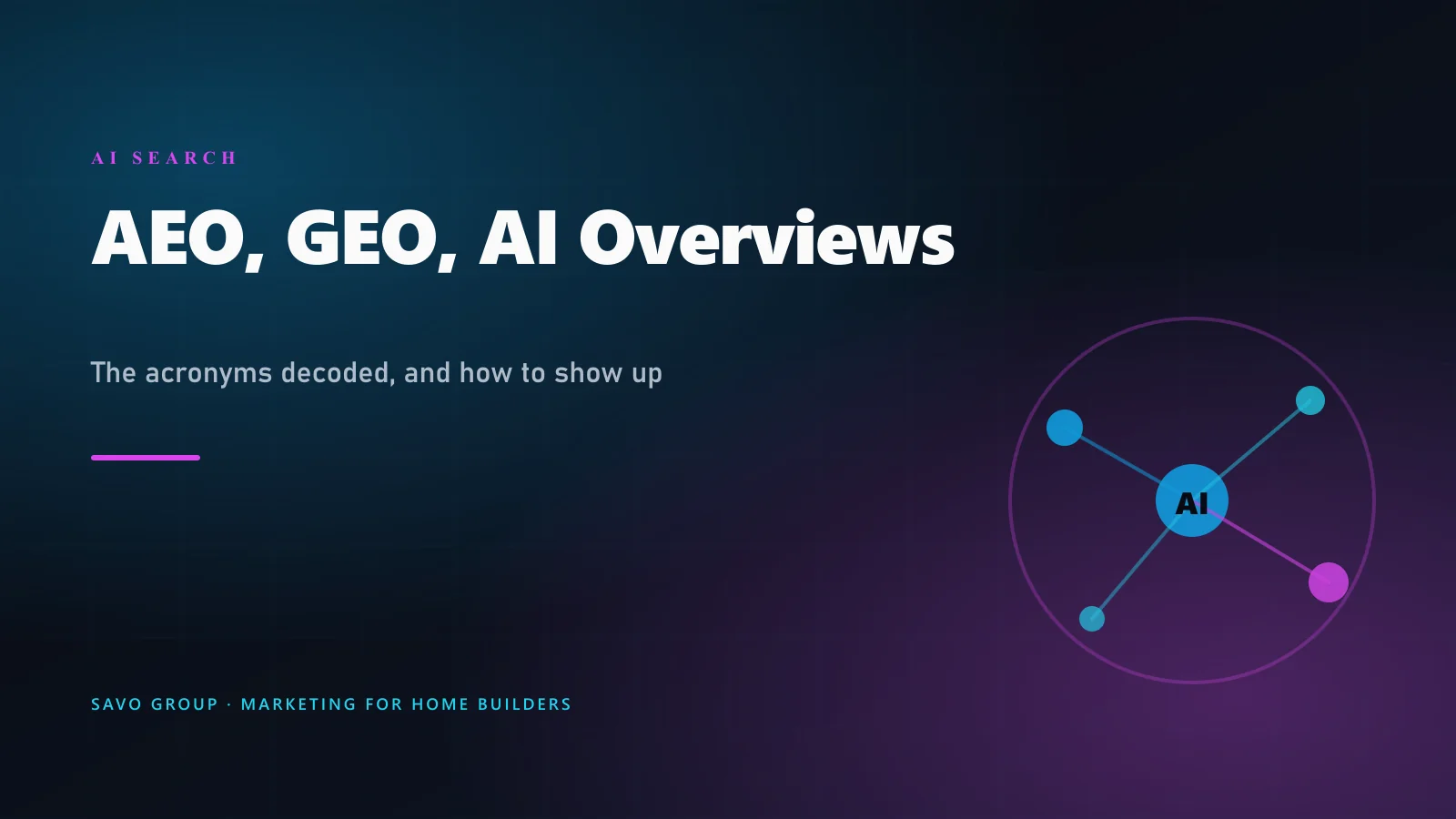 AI Search for Home Builders: AEO, GEO, AI Overviews, and How to Actually Show Up