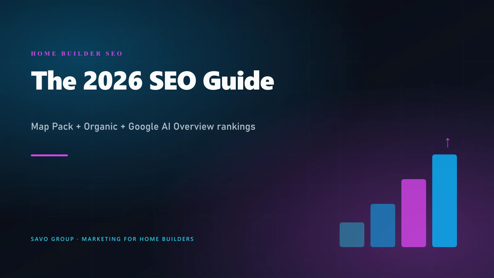 Home Builder SEO in 2026: The Complete Guide to Map Pack, Organic, and Google AI Overview Rankings